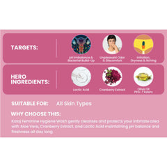 Feminine Hygiene Wash