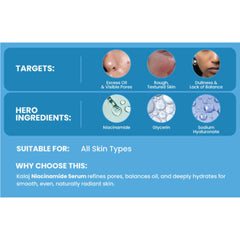 Niacinamide Skin Serum
